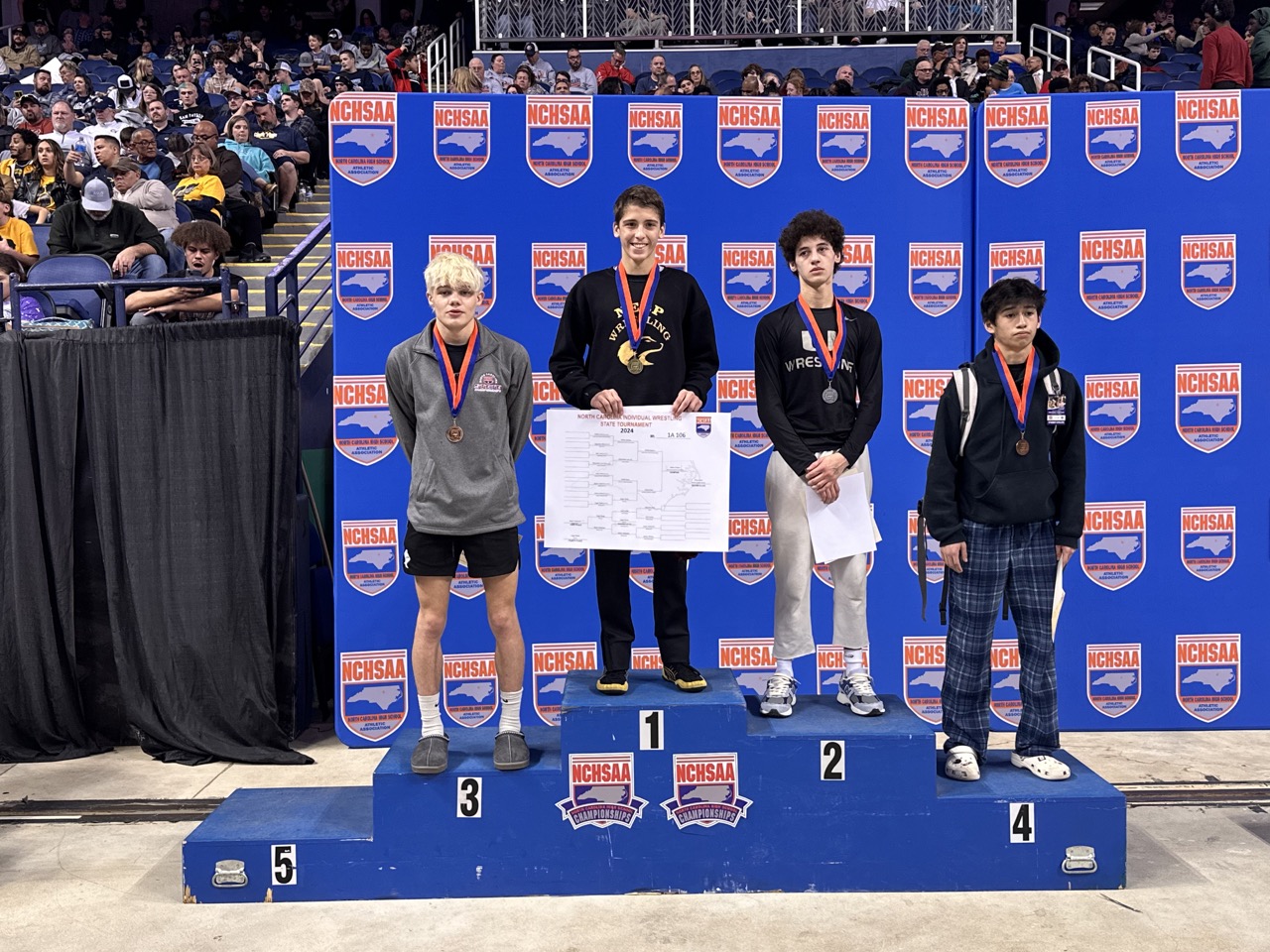 2024 NCHSAA Individual Wrestling Photo Gallery - NCHSAA