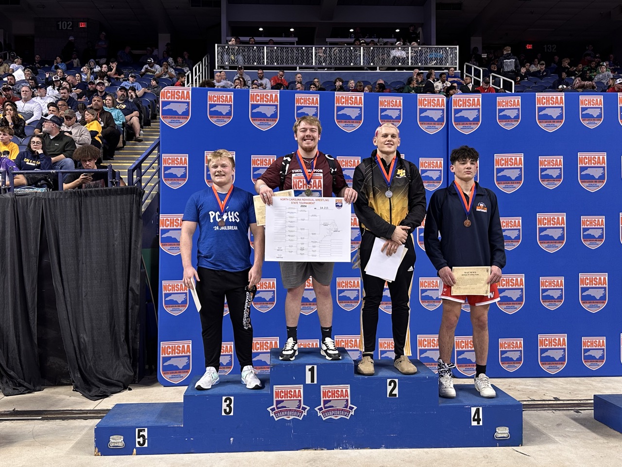 2024 NCHSAA Individual Wrestling Photo Gallery - NCHSAA