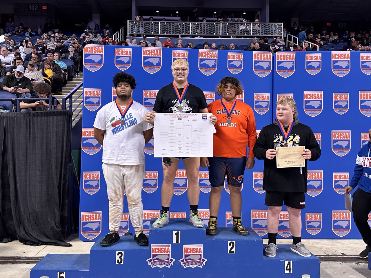 2024 NCHSAA Individual Wrestling Photo Gallery - NCHSAA