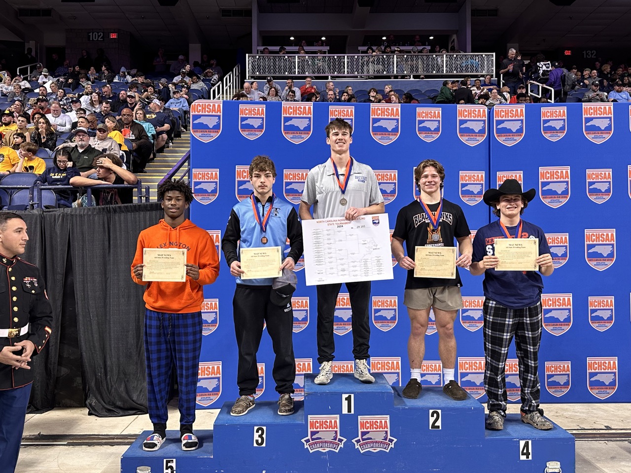 2024 NCHSAA Individual Wrestling Photo Gallery - NCHSAA