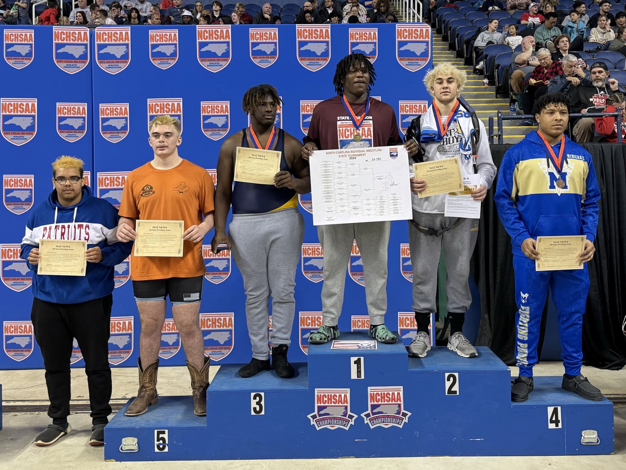 2024 NCHSAA Individual Wrestling Photo Gallery - NCHSAA